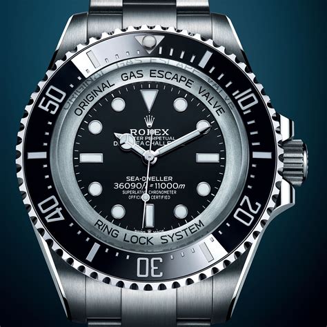 rolex deepsea challenge titan|Rolex deepsea challenge pdf.